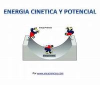 energía cinética rotacional - Grado 8 - Quizizz