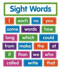 Sight Words Flashcards - Quizizz