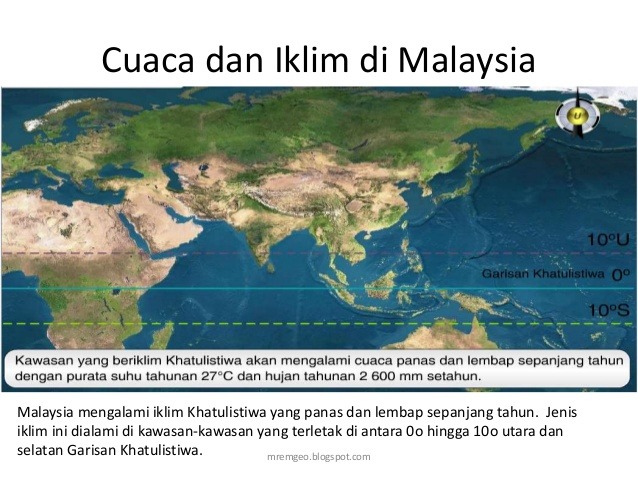 Cuaca Dan Iklim Di Malaysia - Malaynesra