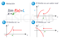 funciones y desigualdades de ecuaciones de valor absoluto - Grado 11 - Quizizz