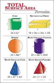 Surface Area - Grade 8 - Quizizz