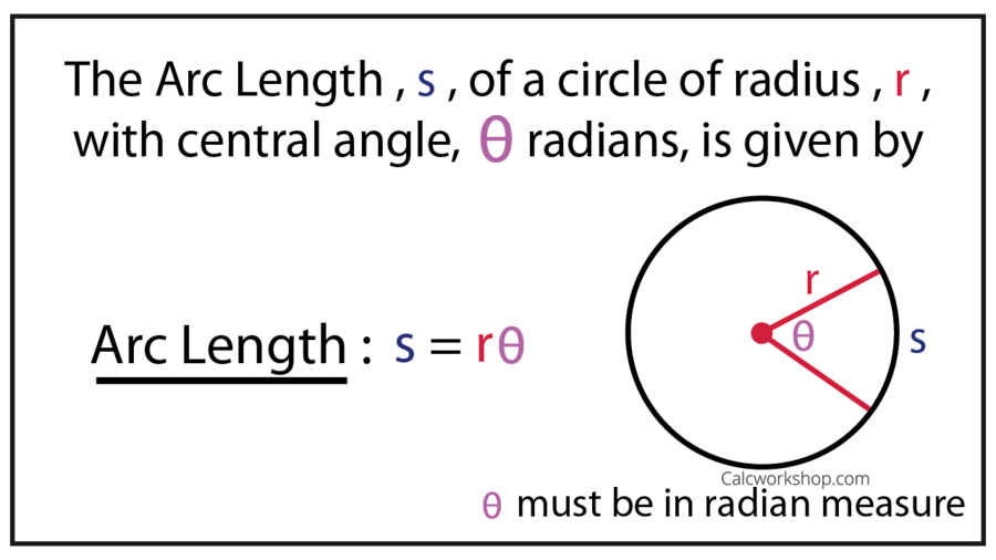 Arc Length In Radian Trigonometry Quiz Quizizz
