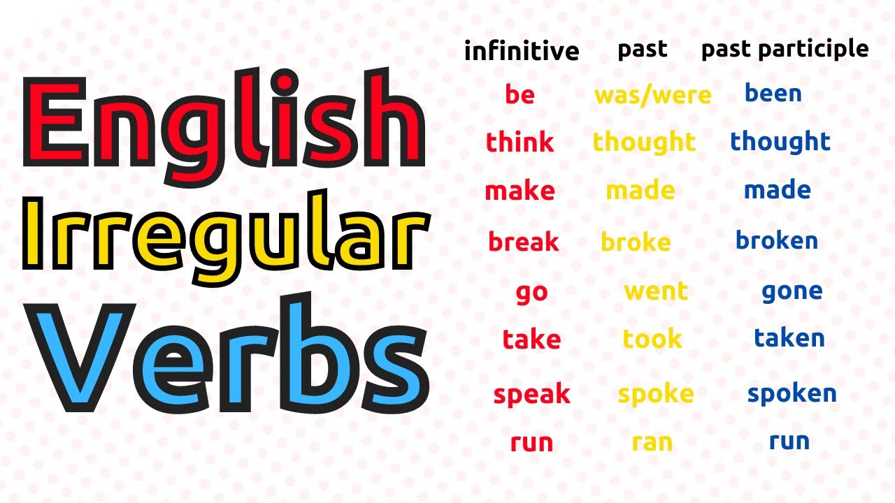 Irregular verbs | 208 plays | Quizizz