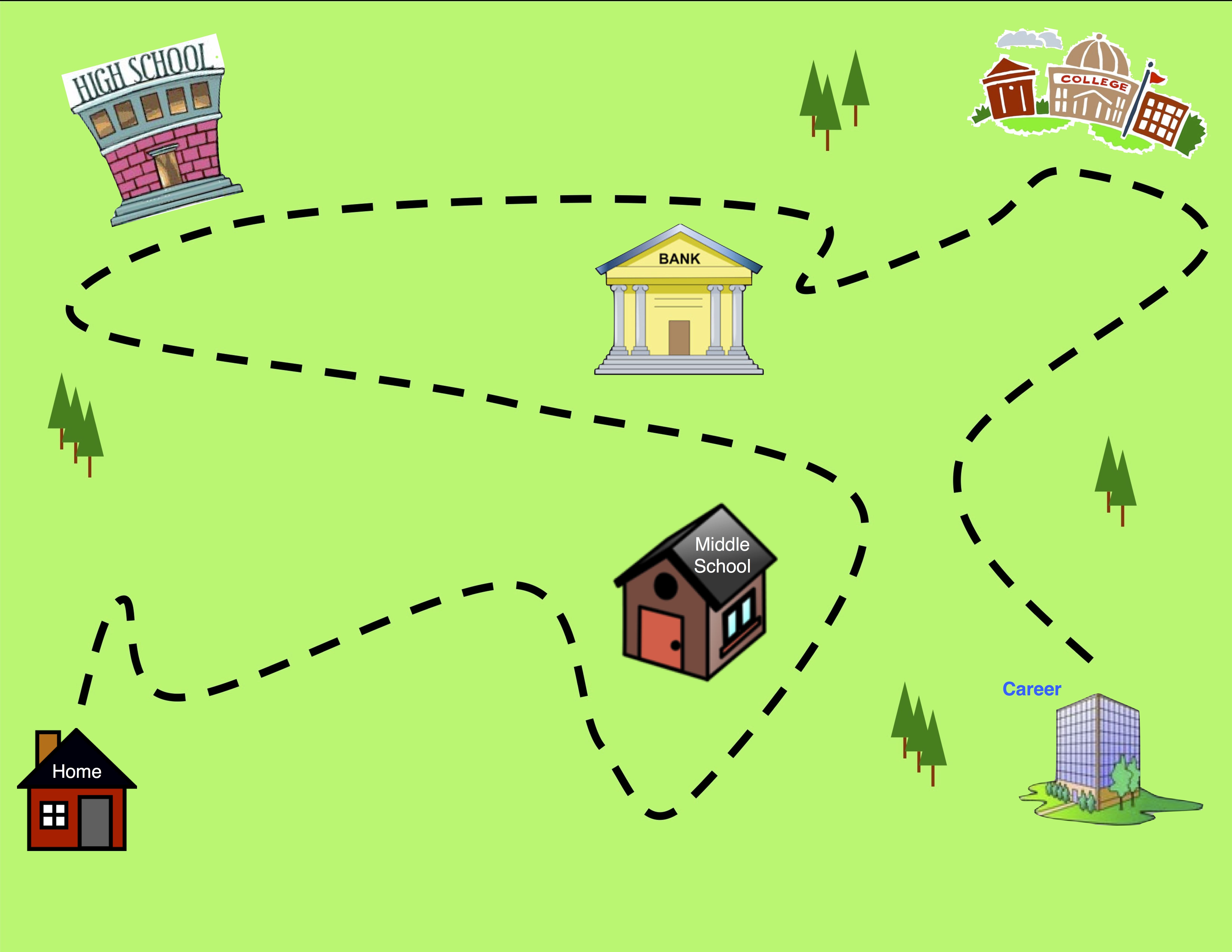 Chapter 3 - Finding A Place On The Map (Social Studies Classwork | Quizizz