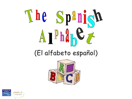 Spanish Alphabet - Class 4 - Quizizz