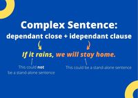 Sentence Variety Flashcards - Quizizz