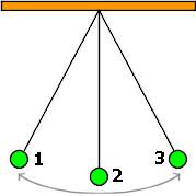 trabajo y energía - Grado 12 - Quizizz