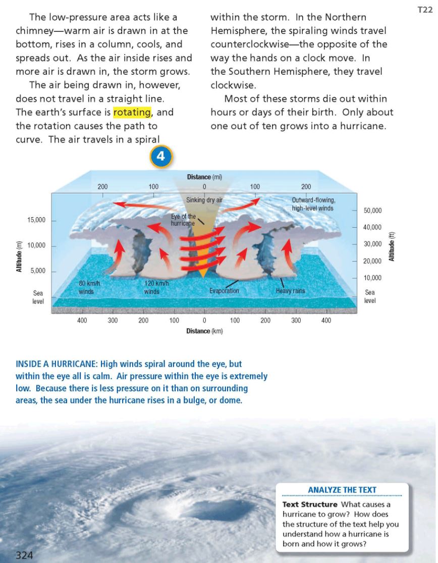 U3L11 Hurricanes Earth's Mightiest Storm | English - Quizizz