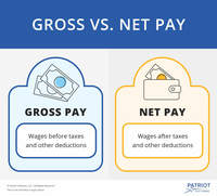 Net Pay And Deductions Review Life Skills Quizizz