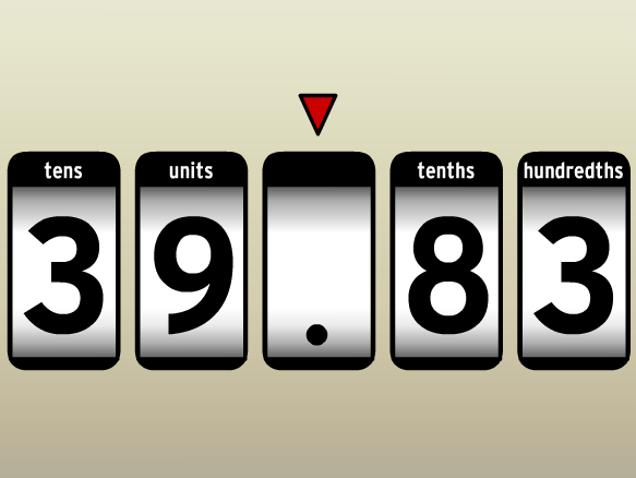 Decimals Part iv - expanded notation