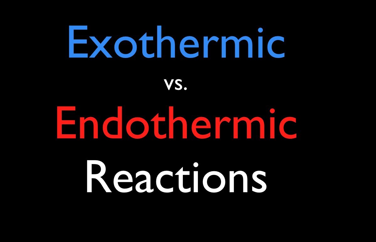 Exothermic and endothermic reactions Quiz - Quizizz