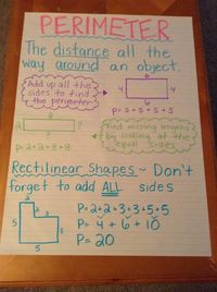 Perimeter of a Rectangle - Year 3 - Quizizz