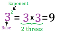 Multiplication with Arrays Flashcards - Quizizz