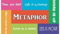 Metaphors - Year 9 - Quizizz