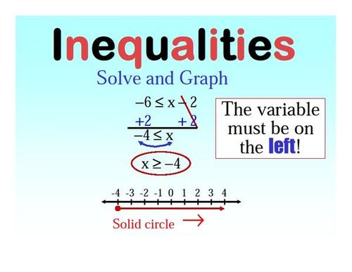 Inequalities - Class 11 - Quizizz