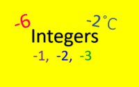 Operations With Integers - Year 1 - Quizizz