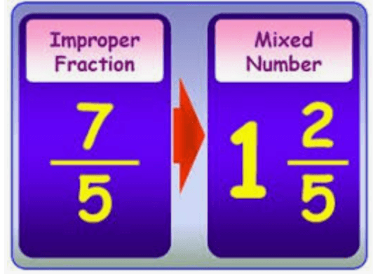 improper-fractions-and-mixed-numbers-quiz-quizizz