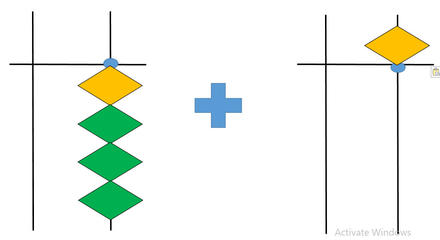 Trớ trêu - Lớp 7 - Quizizz