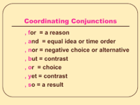 Coordinating Conjunctions - Year 7 - Quizizz