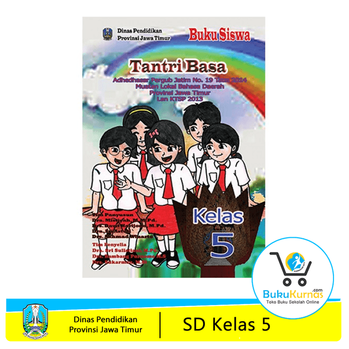 BAHASA JAWA Kelas 5 Smt 1 | English Quiz - Quizizz