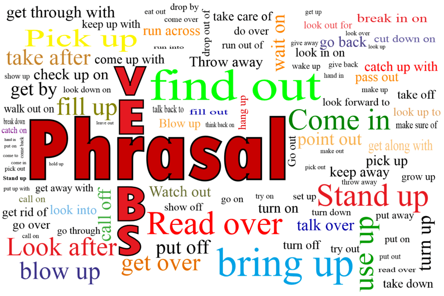 phrasal-verbs-grammar-quiz-quizizz