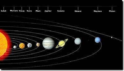 Comment marche le système solaire ? - C'est Pas Sorcier 