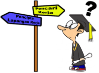 Pembagian dengan Angka Multi-Digit - Kelas 11 - Kuis