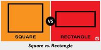 Rectangles - Grade 2 - Quizizz