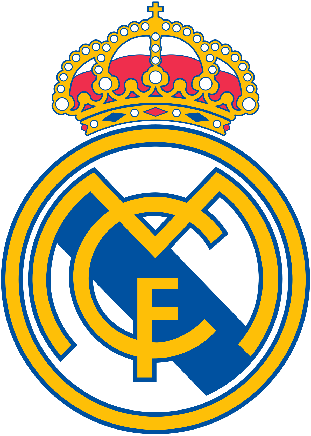 real-madrid-fun-quiz-quizizz