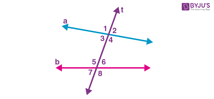 Angles formed by Transversal Practice