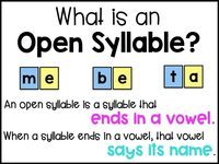 Syllables - Grade 3 - Quizizz