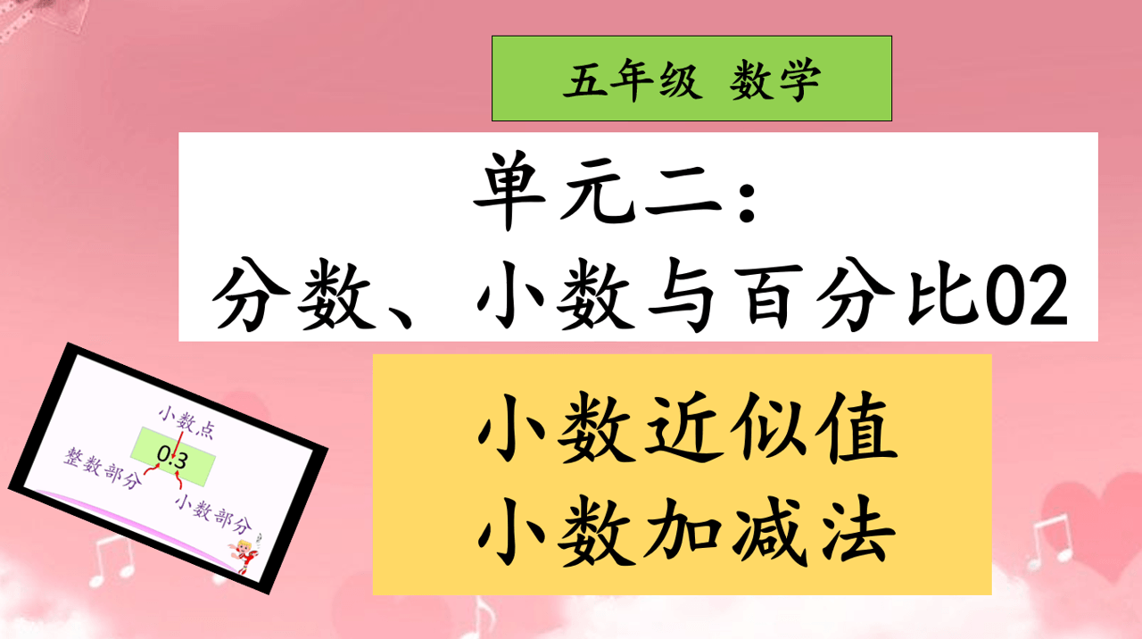 五年级数学单元二02 小数近似值 加减法 Arts Quizizz