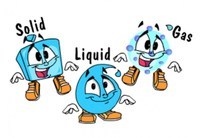 solids liquids and gases - Class 4 - Quizizz