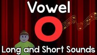 Vowels - Class 3 - Quizizz