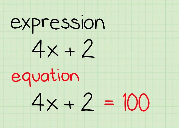 define-and-identify-true-equations-mathematics-quizizz