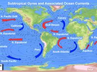 movements of ocean water - Year 7 - Quizizz