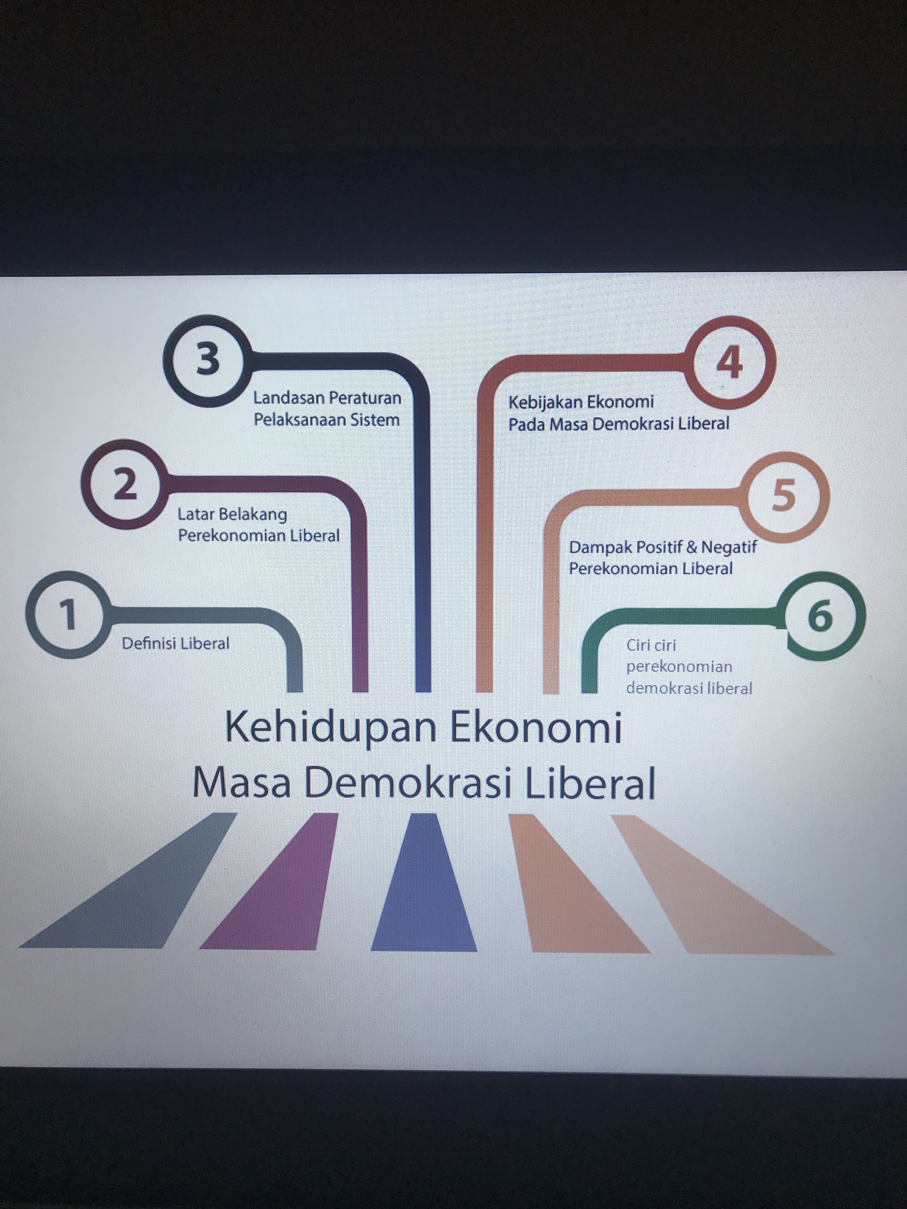 Sistem Ekonomi Ali Baba Dicetuskan Oleh Dengan