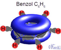 Chemia organiczna Fiszki - Quizizz