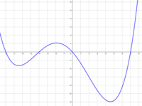 Forma pendiente-intersección - Grado 3 - Quizizz