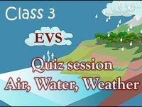 Weather - Class 3 - Quizizz