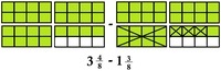 Subtracting Mixed Numbers - Grade 7 - Quizizz