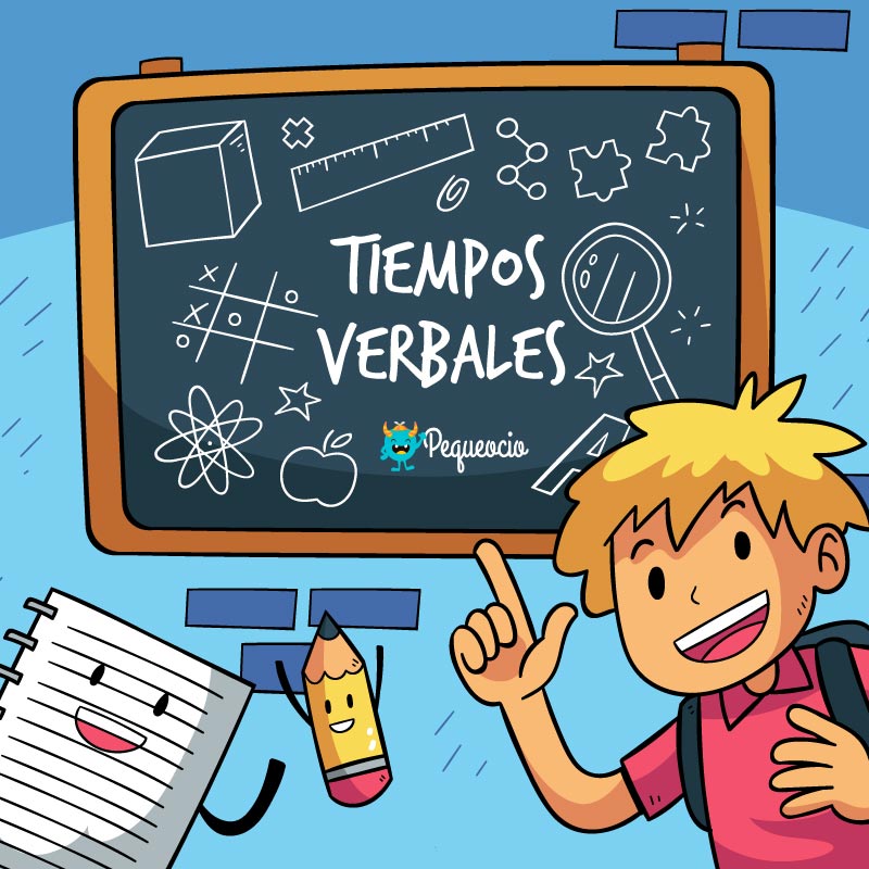 Problemas verbales sobre el tiempo - Grado 5 - Quizizz