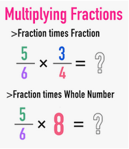 Multiplying Fractions Flashcards - Quizizz