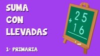 Sumar fracciones con denominadores iguales - Grado 1 - Quizizz