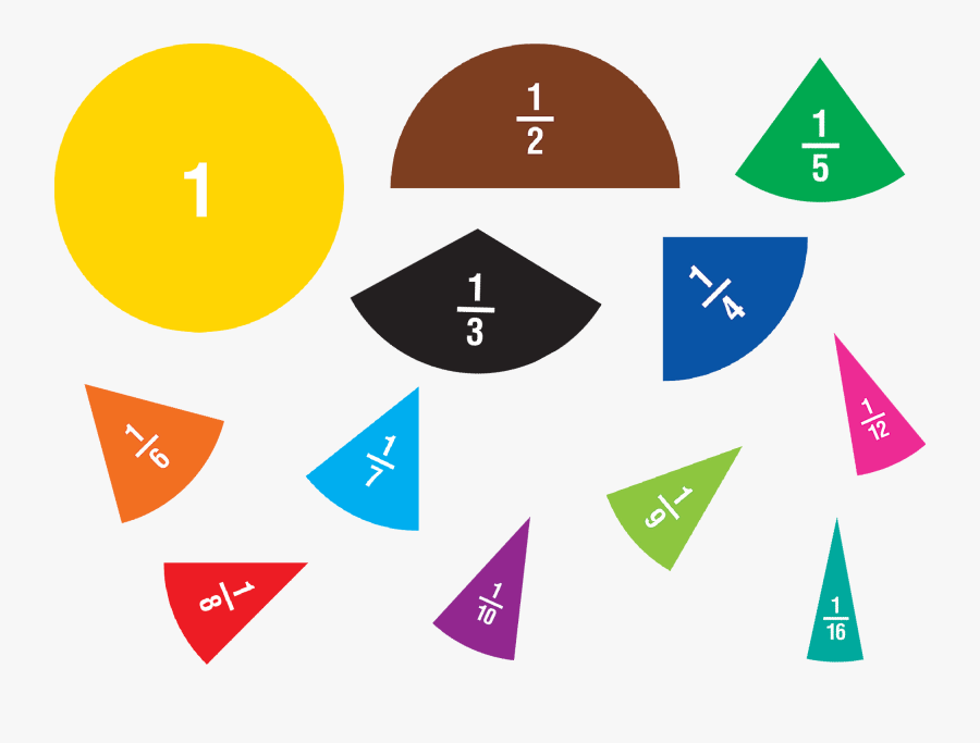 Simplify Fractions 34 51