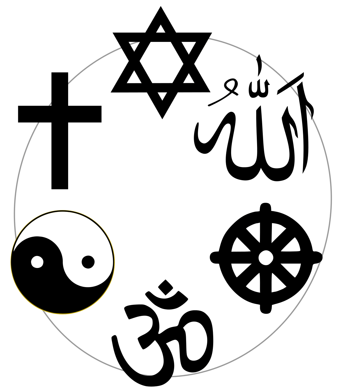 respectful-and-objective-teaching-of-world-religions-in-schools-gogreenva