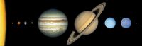 Solar System Flashcards - Quizizz