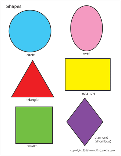 2D Shapes - Grade 6 - Quizizz