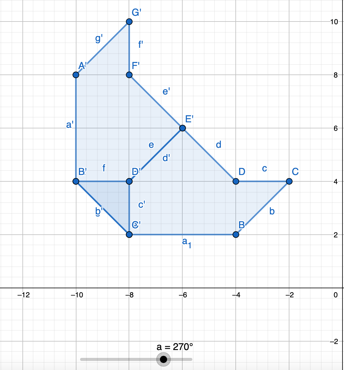 Rigid Transformations | Mathematics - Quizizz