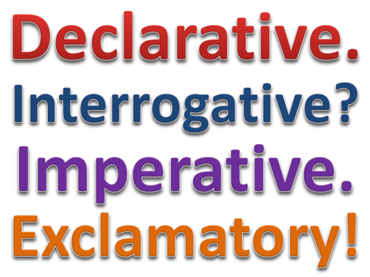 Types of Sentences (declarative/interrogative/imperative/exclamatory)